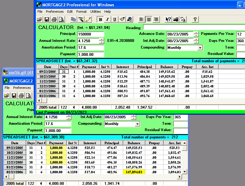 mortgage amortization schedule. An amortization schedule based