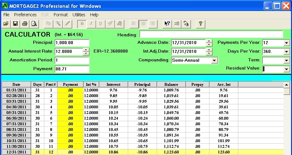 canadian mortgage amortization tables. mortgage amortization chart.