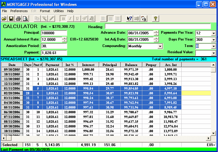 what a schedule looks like before printing amortization com
